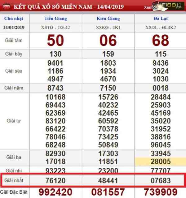 Cách soi cầu lô kép nuôi khung 3 ngày siêu chuẩn mới nhất Cach Soi Cau Lo Kep Nuoi Khung 3 Ngay Sieu Chuan Moi Nhat 1676452165 (1)