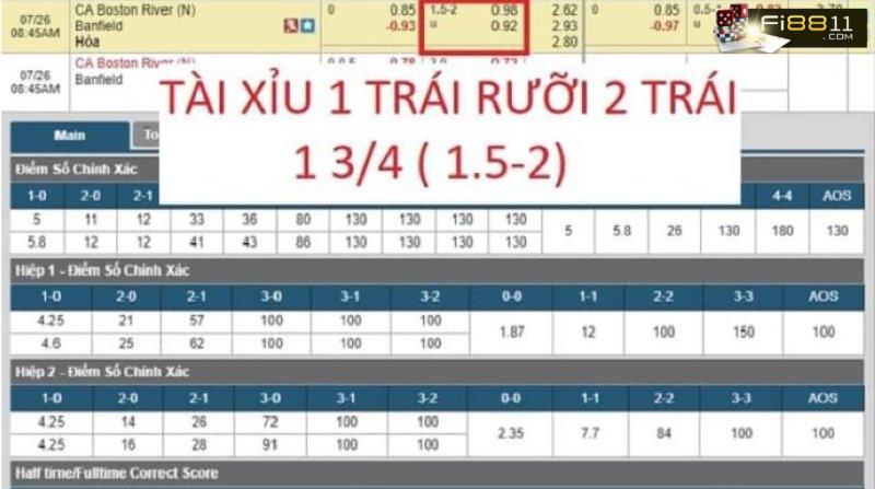 Kèo tài xỉu 1 3/4 là sao? Cách đánh kèo tài xỉu 1 3/4 Kèo Tài Xỉu 1 3/4 Là Sao? Cách đánh Kèo Tài Xỉu 1 3/4