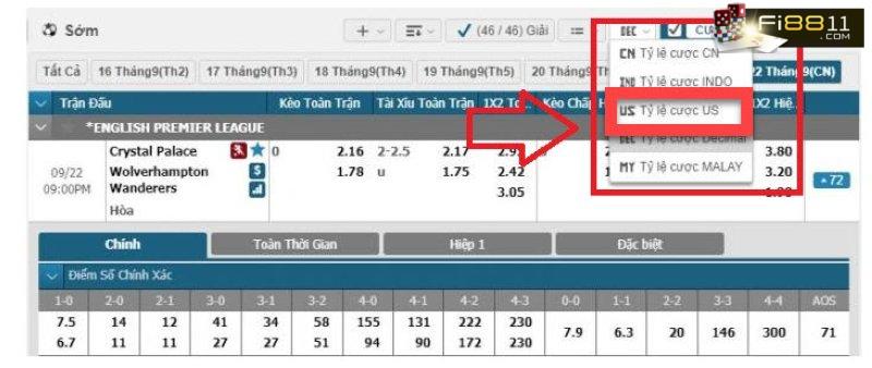 Odds là gì trong cá độ, cá cược bóng đá anh em phải hiểu rõ! Odds Là Gì Trong Cá độ, Cá Cược Bóng đá Anh Em Phải Hiểu Rõ!