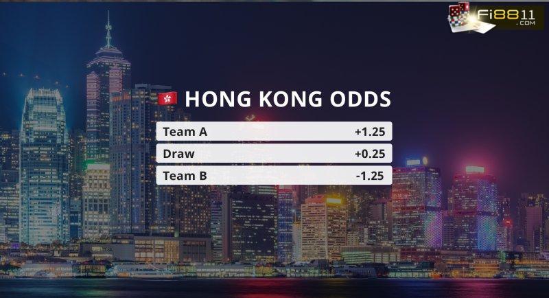 Odds là gì trong cá độ, cá cược bóng đá anh em phải hiểu rõ! Odds Là Gì Trong Cá độ, Cá Cược Bóng đá Anh Em Phải Hiểu Rõ!