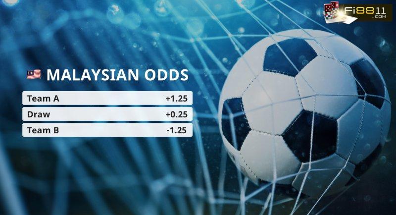 Odds là gì trong cá độ, cá cược bóng đá anh em phải hiểu rõ! Odds Là Gì Trong Cá độ, Cá Cược Bóng đá Anh Em Phải Hiểu Rõ!