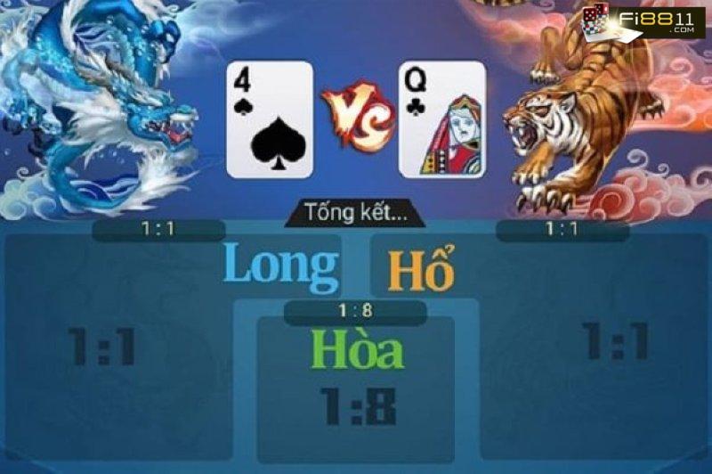 Chia sẻ 3+ Cách chơi rồng hổ online luôn thắng từ Fi88 Chia Sẻ 3+ Cách Chơi Rồng Hổ Online Luôn Thắng Từ Fi88