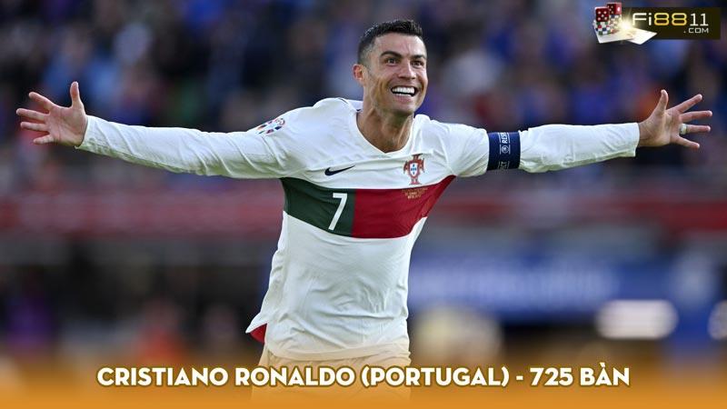 Top 10 cầu thủ ghi bàn nhiều nhất thế giới tính tới thời điểm hiện tại Cristiano-Ronaldo