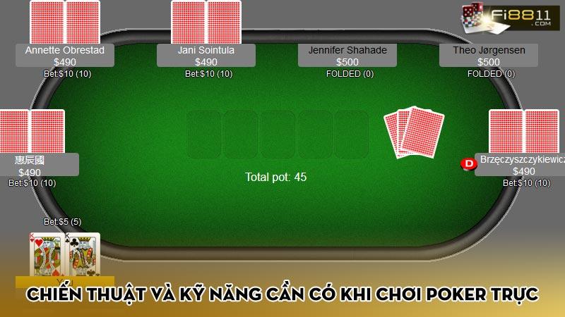 Poker trực tuyến - 3 chiến thuật giúp bạn có được thắng lớn Chiến thuật và kỹ năng cần có khi chơi poker trực tuyến